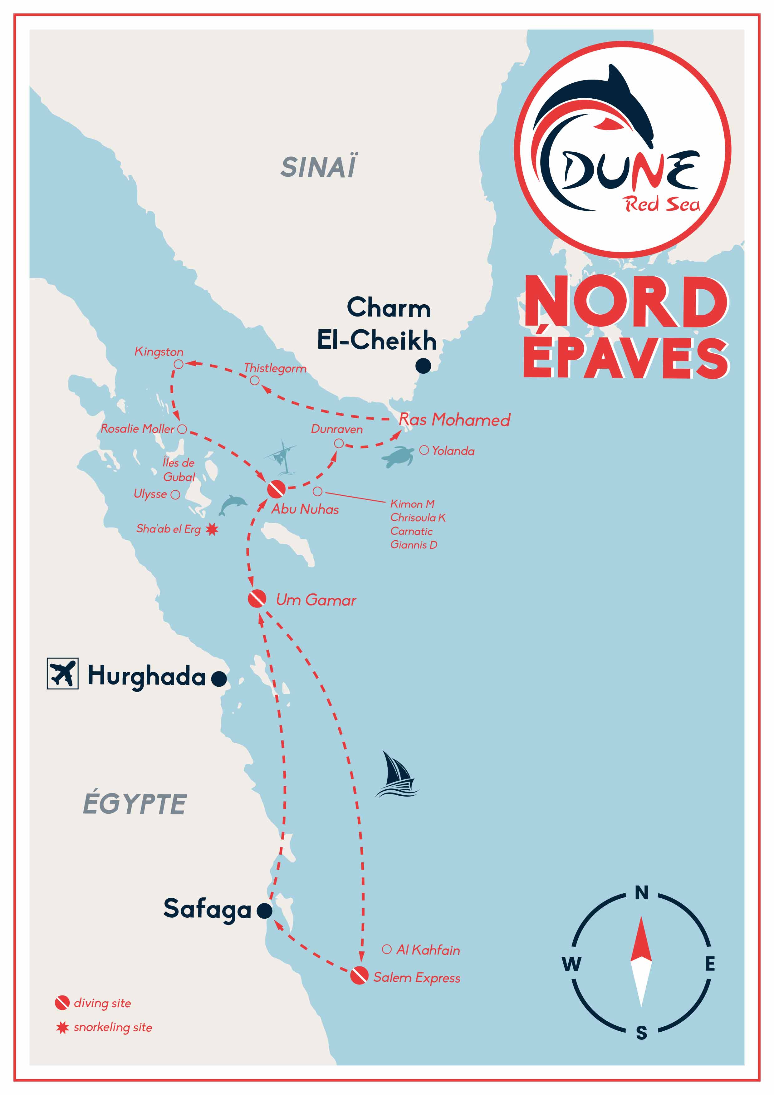 Itinéraire croisière Nord Ras Mohamed
